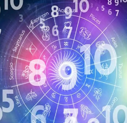 Personalized Numerological Report For Your Business
